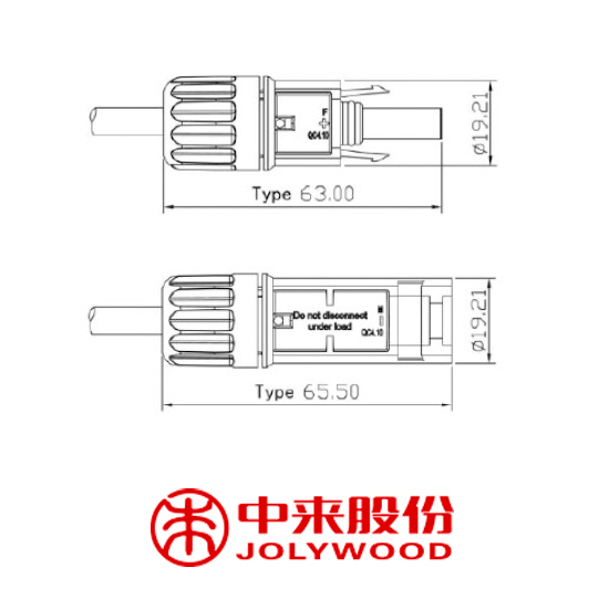 QC4 para Jolywood